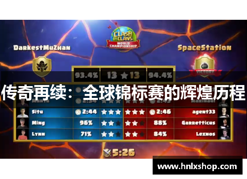 传奇再续：全球锦标赛的辉煌历程