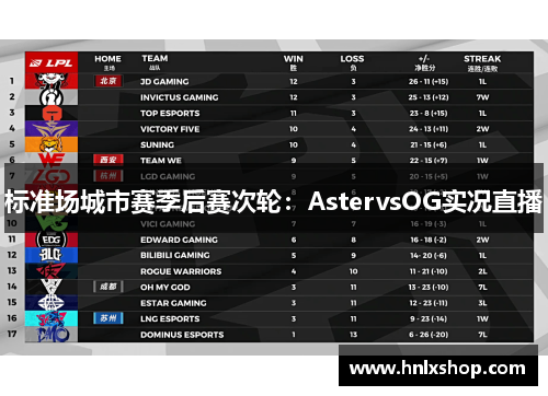 标准场城市赛季后赛次轮：AstervsOG实况直播
