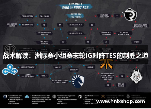 战术解读：洲际赛小组赛末轮IG对阵TES的制胜之道